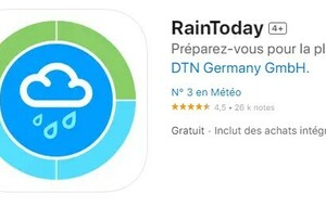 Raintoday, ne vous laissez plus surprendre...