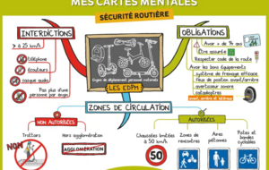 Les Engins de Déplacement Personnel Motorisés (EDPM)