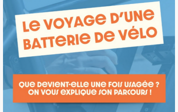 Une merveilleuse histoire de batterie