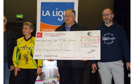 Premières Pédalées 2019