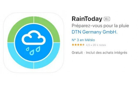 Raintoday, ne vous laissez plus surprendre...