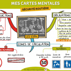 Les Engins de Déplacement Personnel Motorisés (EDPM)