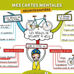 Semaine de la sécurité routière du 18 au 22 mai