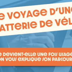 Une merveilleuse histoire de batterie